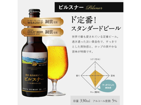 新潟ビール醸造 胎内高原ビール4種4本セット x1
