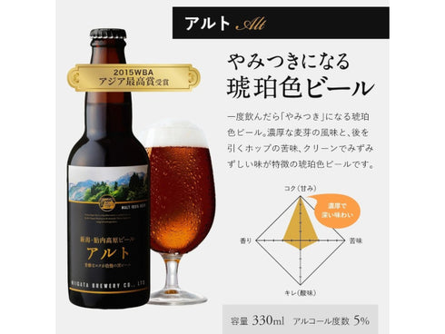 新潟ビール醸造 胎内高原ビール4種4本セット x1