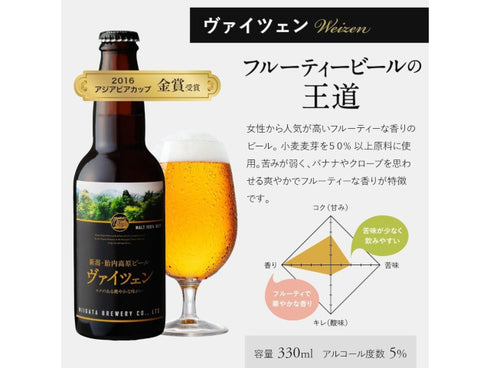 新潟ビール醸造 胎内高原ビール4種4本セット x1