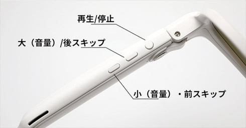 ミュートリクス スマートサングラス グレーレンズ MU-01G