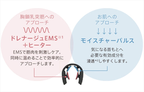 ヤーマン メディリフト ネック EPN10B