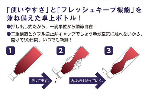 生活食房 家食応援セット KN-10