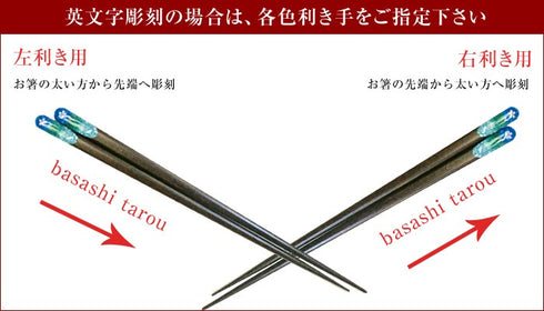 馬刺し 熊本 国産 ロース・コリコリヤングギフトセット 400g  【名入れ 祝い箸 ペアセット、「化粧箱小」有料オプション対応商品】 御中元 馬刺 馬肉 産直 ばさし basashi 純馬刺し 刺し 贈り物 贈答 ギフト お取り寄せ 産直 人気 通販 名産 熊本肥育 喜ばれる 老舗